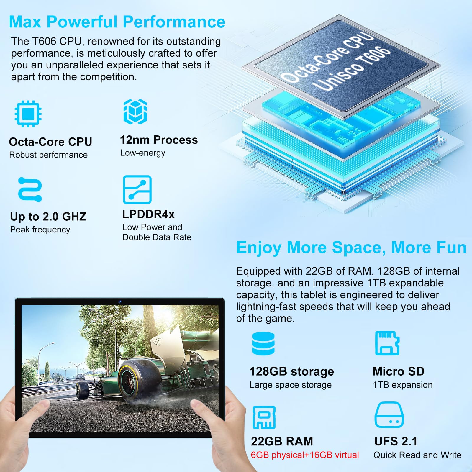 Amazon.co.jp: 2025 タブレット 10インチ Android 14 タブレット